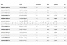 Cargar imagen en el visor de la galería, Lancia Fulvia Berlina Coupe Speedometer Cable Cables Lancia
