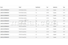 Cargar imagen en el visor de la galería, Lancia Fulvia Berlina Coupe 5 Speed Speedometer Cable Cables Lancia
