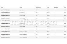 Load image into Gallery viewer, Lancia Flavia Fulvia Coupe Speedometer Cable Fulvia Coupe 1 2 3 Series Lancia
