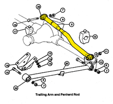 Load image into Gallery viewer, Fiat 124 Spider – Rear axle cross strut, reinforced 79-85 Rear Axle / Suspension MrFiat
