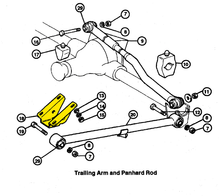 Load image into Gallery viewer, Fiat 124 Spider – Mounting bracket for longitudinal strut Rear Axle / Suspension MrFiat
