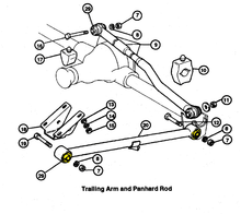 Load image into Gallery viewer, Fiat 124 Spider – Rubber bushes set longitudinal strut 66-68 Rear Axle / Suspension MrFiat
