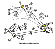 Cargar imagen en el visor de la galería, Fiat 124 Spider – Rubber bush longitudinal strut / cross strut 68-78 Rear Axle / Suspension MrFiat
