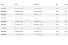 Load image into Gallery viewer, Mercedes ML Class W163 Handbrake Cable Cables Mercedes
