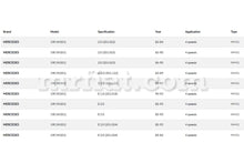 Load image into Gallery viewer, Mercedes 190 W201 Speedometer Cable Others Mercedes
