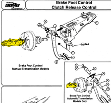 Load image into Gallery viewer, Fiat 124 Spider – Master brake cylinder 66-69 single-circuit system Braking System MrFiat
