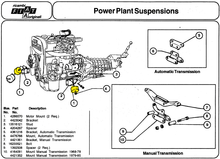 Load image into Gallery viewer, Fiat 124 Spider – Engine rubber mount 66-78 left or right Engine MrFiat
