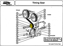Load image into Gallery viewer, Fiat 124 Spider – Tension roller bearing 1600/1800/2000 Engine MrFiat
