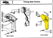Load image into Gallery viewer, Fiat 124 Spider – Timing belt cover 74-78 1800 Engine MrFiat
