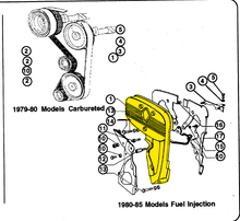 Cargar imagen en el visor de la galería, Fiat 124 Spider – Timing belt cover 79-85 2000 Engine MrFiat
