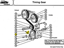 Cargar imagen en el visor de la galería, Fiat 124 Spider – TDC marking engine block 79-85 Engine MrFiat
