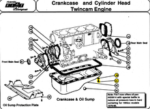 Load image into Gallery viewer, Fiat 124 Spider – Oil pan mounting kit Engine MrFiat
