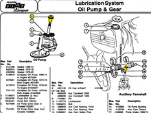 Load image into Gallery viewer, Fiat 124 Spider – Pinion drive oil pump 48 mm Engine MrFiat
