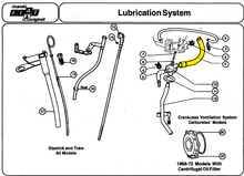 Load image into Gallery viewer, Fiat 124 Spider – Engine breather hose 66-78 carburetor models Engine MrFiat
