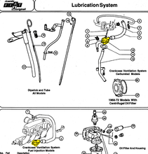 Load image into Gallery viewer, Fiat 124 Spider – Engine breather housing 68-78 Engine MrFiat
