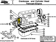 Load image into Gallery viewer, Fiat 124 Spider – Cover for auxiliary shaft Engine MrFiat

