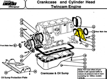Load image into Gallery viewer, Fiat 124 Spider – Bearing cover, rear crankshaft 68-76 Engine MrFiat
