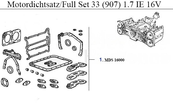 Alfa Romeo 33 (905/7) Engine Gasket Set Alfa Romeo