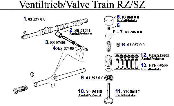 Valve Adjusting Shims for Alfa Romeo RZ/SZ Models Alfa Romeo