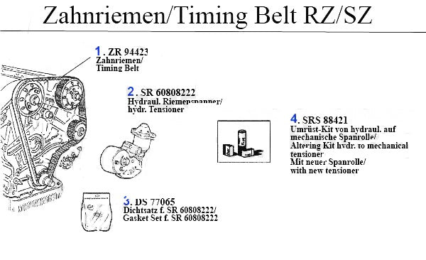 Oe. 60777065 Gasket-Set Belt Tensioner Alfa Romeo