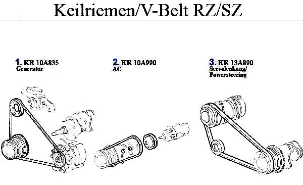 V-Belt for Alfa Romeo RZ/SZ Models Alfa Romeo