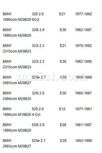 Load image into Gallery viewer, BMW 3 5 Series 6 Cyl High Torque Starter Motor 1977-87 Electrical and Ignition BMW   
