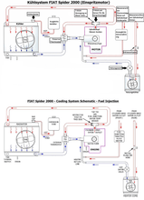 Load image into Gallery viewer, Fiat 124 Spider – Water T-piece Cooling System MrFiat
