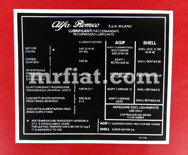 Alfa Romeo Spider Type Of Oil Viscosity Sticker Engine Alfa Romeo