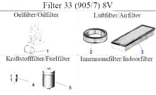 Load image into Gallery viewer, Alfa Romeo 33 (905/7) Oil Filter Alfa Romeo
