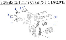Cargar imagen en el visor de la galería, Alfa Romeo 75 Iwis Timing Chain Alfa Romeo
