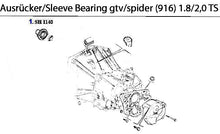 Load image into Gallery viewer, Alfa Romeo GTV/Spider (916) Sliding Sleeve For Releaser Alfa Romeo
