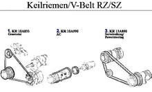 Cargar imagen en el visor de la galería, V-Belt for Alfa Romeo RZ/SZ Models Alfa Romeo
