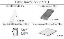 Load image into Gallery viewer, Alfa Romeo 164 Oil Filter Alfa Romeo
