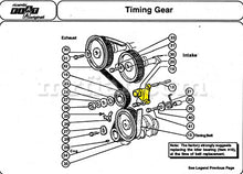 Cargar imagen en el visor de la galería, Fiat 124 Spider Bearing Block Tension Pulley Engine Fiat
