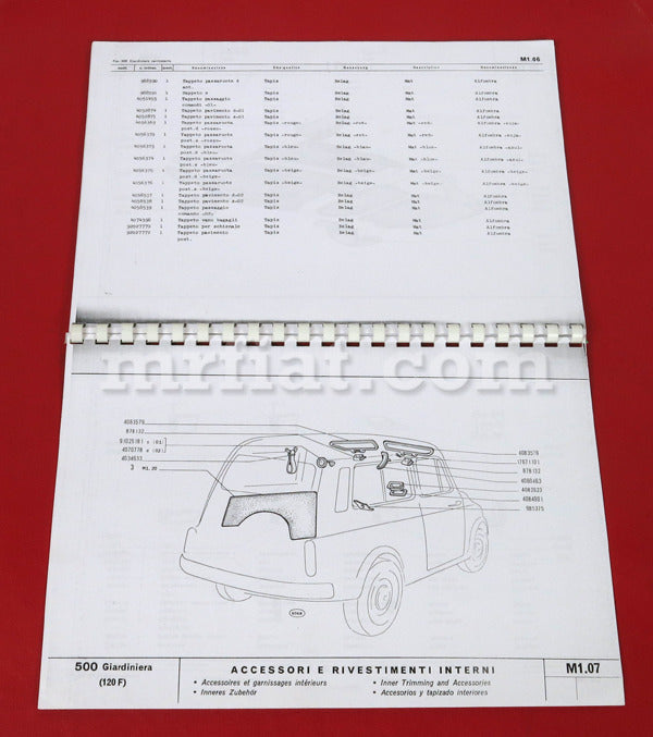Fiat 500 Giardiniera Body Parts Catalog MrFiat