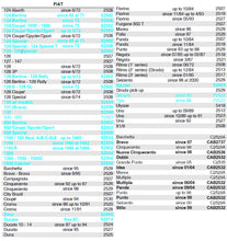 Cargar imagen en el visor de la galería, Fiat 500 600 850 124 1100 Hub Adapter Steering Wheels Fiat
