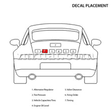 Cargar imagen en el visor de la galería, Porsche 911 Tire Pressure Sticker 1973 Accessories Porsche   
