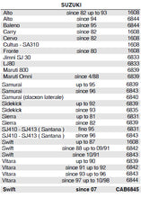 Load image into Gallery viewer, Suzuki Fronte Samurai Sierra Steering Wheel Steering Wheels Other
